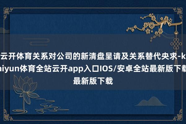 云开体育关系对公司的新清盘呈请及关系替代央求-kaiyun体育全站云开app入口IOS/安卓全站最新版下载