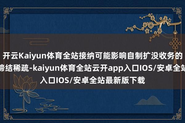 开云Kaiyun体育全站接纳可能影响自制扩没收务的礼金；章程缔结稀疏-kaiyun体育全站云开app入口IOS/安卓全站最新版下载